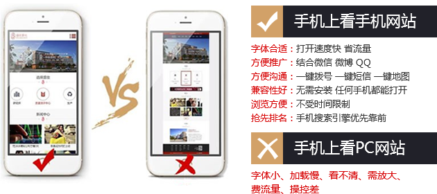 手機網(wǎng)站建設 手機網(wǎng)站建設